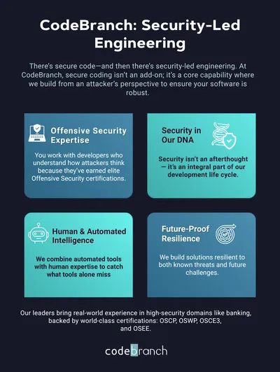 Security-Led Engineering