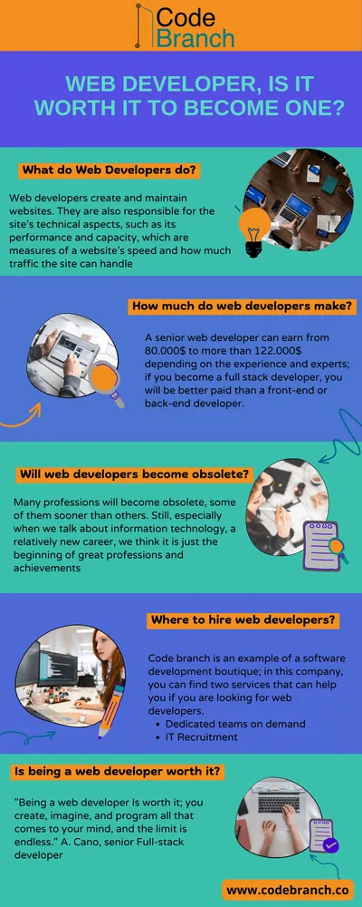 Web Developer Career